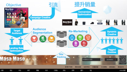 BES流量交易服務(wù) 重塑互聯(lián)網(wǎng)數(shù)據(jù)服務(wù)新格局