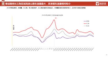 網(wǎng)絡(luò)服務(wù)與互聯(lián)網(wǎng)數(shù)據(jù)中心 探索199it互聯(lián)網(wǎng)數(shù)據(jù)服務(wù)的價值與應(yīng)用