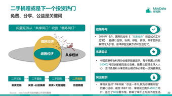 199it 互聯網數據資訊與服務的權威中心