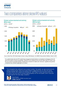 創業投資與199it互聯網數據服務 數據驅動下的投資機遇